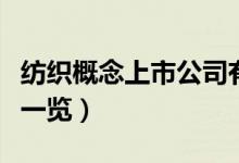 纺织概念上市公司有哪些（纺织上市公司股票一览）