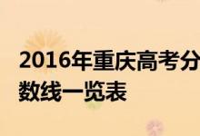 2016年重庆高考分数线：重庆2016年高考分数线一览表