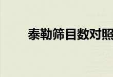 泰勒筛目数对照表（泰勒筛制是什）
