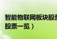 智能物联网板块股票有哪些（智能物联网概念股票一览）