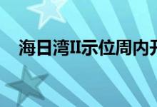  海日湾II示位周内开放 本周开放示範单位 