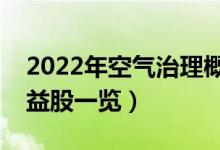 2022年空气治理概念股票名单（空气治理受益股一览）