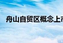 舟山自贸区概念上市公司2022年名单一览