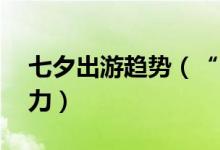 七夕出游趋势（“95后”成七夕旅游消费主力）