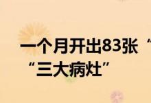 一个月开出83张“罚单”监管紧盯上市公司“三大病灶”