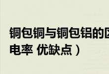 铜包铜与铜包铝的区别（它们性价比电阻率导电率 优缺点）
