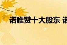 诺唯赞十大股东 诺唯赞股票代码是多少 