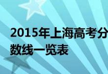 2015年上海高考分数线：上海2015年高考分数线一览表