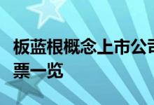 板蓝根概念上市公司有哪些板蓝根上市公司股票一览