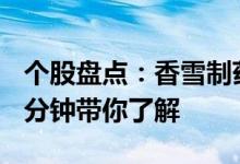 个股盘点：香雪制药股票3个月上龙虎榜1次1分钟带你了解