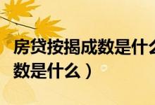 房贷按揭成数是什么意思（房地产中的按揭成数是什么）