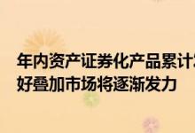 年内资产证券化产品累计发行超过万亿元专家预判下半年利好叠加市场将逐渐发力