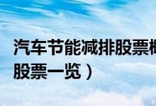汽车节能减排股票概念有哪些（汽车节能减排股票一览）