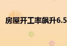  房屋开工率飙升6.5% 但市场放缓即将来临 
