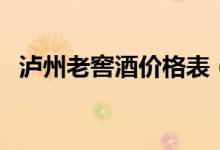 泸州老窖酒价格表（泸州老窖多少钱一瓶）
