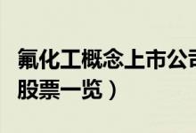 氟化工概念上市公司有哪些（氟化工上市公司股票一览）