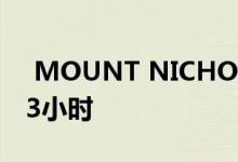  MOUNT NICHOLSON推16号屋 周六招标3小时 