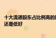 十大流通股东占比例高的股票好不好 十大流通股东占比高好还是低好