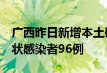 广西昨日新增本土确诊病例9例新增本土无症状感染者96例