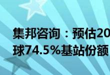 集邦咨询：预估2022年前三大设备商占据全球74.5%基站份额