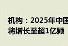 机构：2025年中国市场乘用车摄像头搭载量将增长至超1亿颗