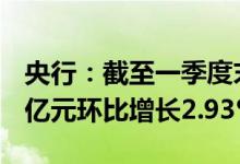 央行：截至一季度末银行卡授信总额21.64万亿元环比增长2.93%