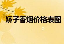 娇子香烟价格表图（娇子香烟多少钱一包）