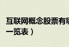 互联网概念股票有哪些（互联网概念股龙头股一览表）