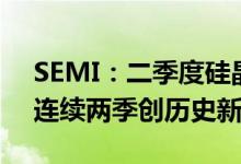 SEMI：二季度硅晶圆全球出货量环比增1%连续两季创历史新高