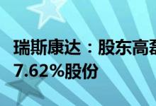 瑞斯康达：股东高磊、王剑铭拟合计减持不超7.62%股份