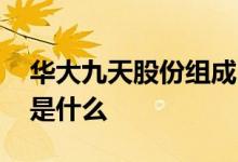 华大九天股份组成 谁知道华大九天股票代码是什么 