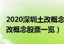2020深圳土改概念股票有哪些（2020深圳土改概念股票一览）