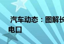  汽车动态：图解长城风骏7EV版皮卡两处充电口 