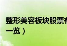 整形美容板块股票有哪些（整形美容概念股票一览）