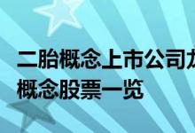 二胎概念上市公司龙头股有哪些二胎概念龙头概念股票一览