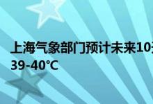 上海气象部门预计未来10天高温很难缓解极端最高气温可达39-40℃