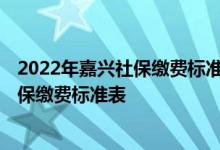 2022年嘉兴社保缴费标准基数及比例一览表 2022年个人社保缴费标准表 