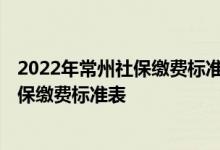 2022年常州社保缴费标准基数及比例一览表 2022年个人社保缴费标准表 