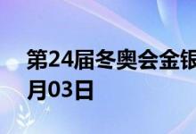 第24届冬奥会金银纪念币价格表 2022年08月03日