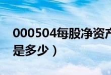 000504每股净资产（ST生物000504净资产是多少）