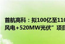 首航高科：拟100亿至110亿投建“200MW光热+800MW风电+520MW光伏”项目
