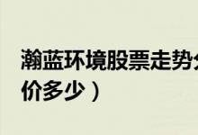 瀚蓝环境股票走势分析（瀚蓝环境600323股价多少）