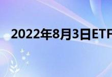 2022年8月3日ETF黄金最新净持仓量数据