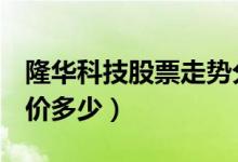 隆华科技股票走势分析（隆华科技300263股价多少）
