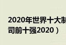 2020年世界十大制药企业排名（全球制药公司前十强2020）