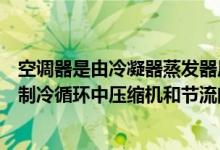 空调器是由冷凝器蒸发器压缩机节流装置四大部分组成（在制冷循环中压缩机和节流阀的作用分别是）