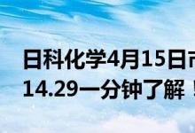 日科化学4月15日市值达32.96亿股票市盈率14.29一分钟了解！