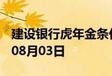 建设银行虎年金条价格今天多少一克 2022年08月03日