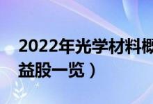 2022年光学材料概念股票名单（光学材料受益股一览）