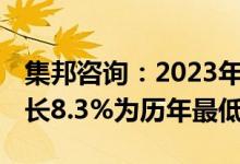 集邦咨询：2023年DRAM市场需求位元仅增长8.3%为历年最低